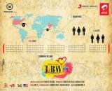 LBW Posters (3)